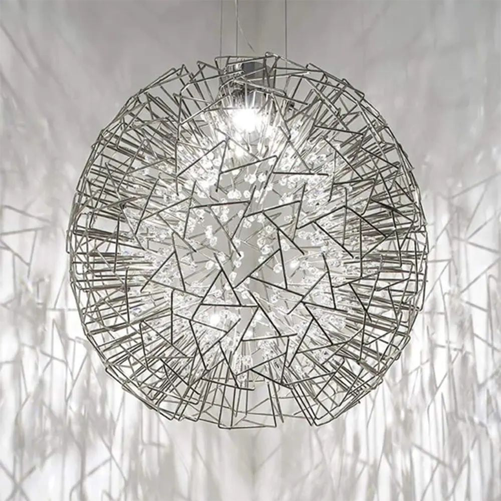 CORE CIRCLE